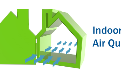How to Improve Air Quality in Your Home