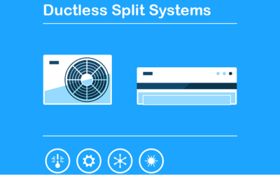 Ductless Split Systems Offer an Alternative Comfort Solution