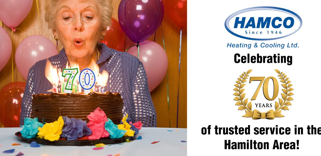It’s HAMCO’s 70th Anniversary!