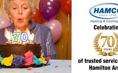It’s HAMCO’s 70th Anniversary!
