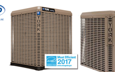 Air Conditioner Buying Guide