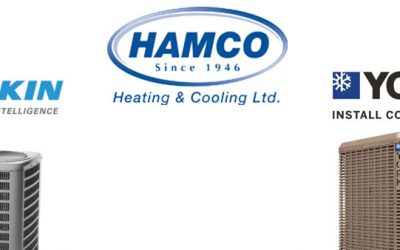 The Best Air Conditioner Brand for New Installation