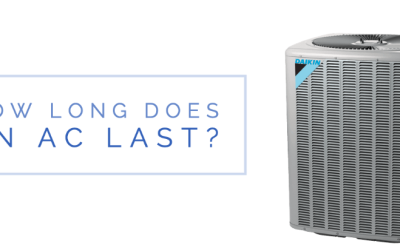 How Long Does an Air Conditioner Last?