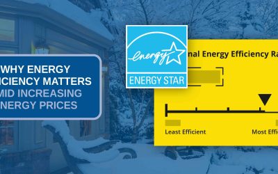 Why Energy Efficiency Matters Amid Increasing Energy Prices