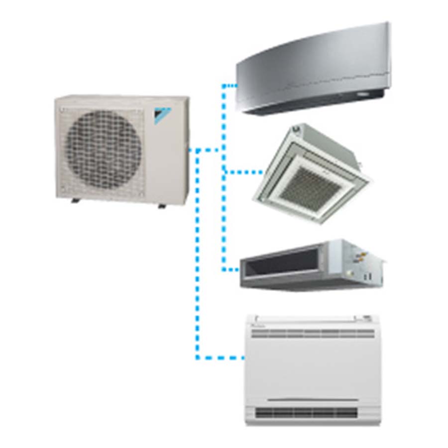 Daikin AURORA Multi-Zone (2, 3 and 4 zones)-1